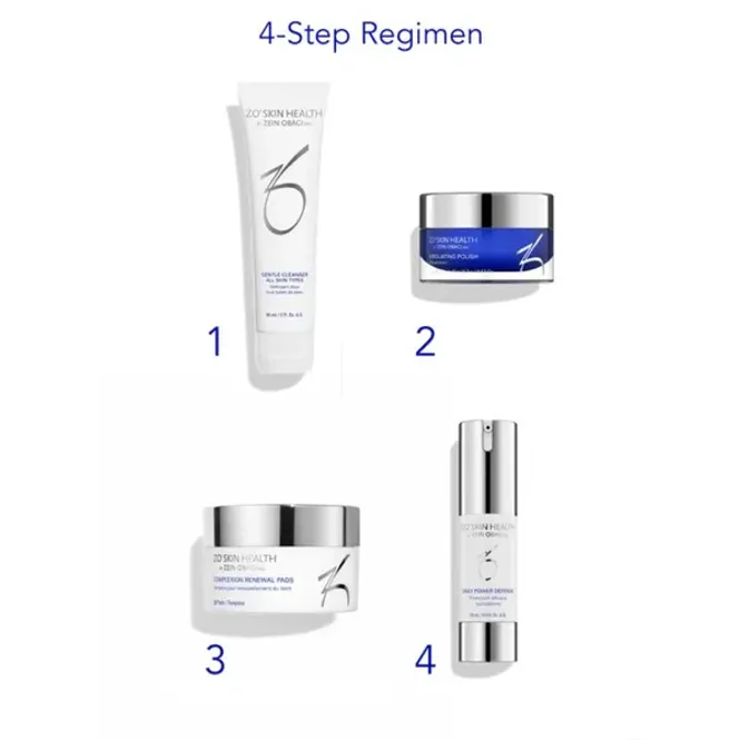 Hovedbilde ZO Daily GSR + Skin Barrier Defense Program