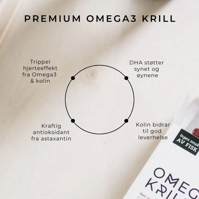 OMEGA3 KRILL, KOLIN & ASTAXANTHIN