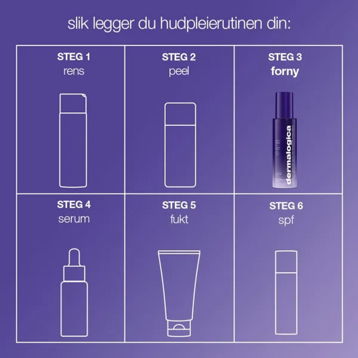 Dermalogica Phyto Nature e2